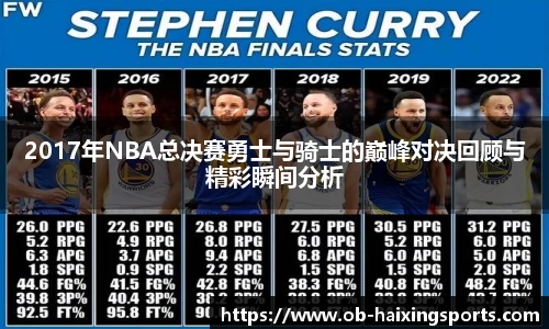 2017年NBA总决赛勇士与骑士的巅峰对决回顾与精彩瞬间分析