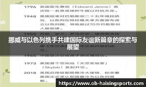 挪威与以色列携手共建国际友谊新篇章的探索与展望