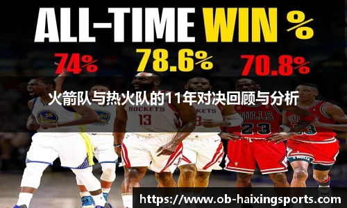 火箭队与热火队的11年对决回顾与分析